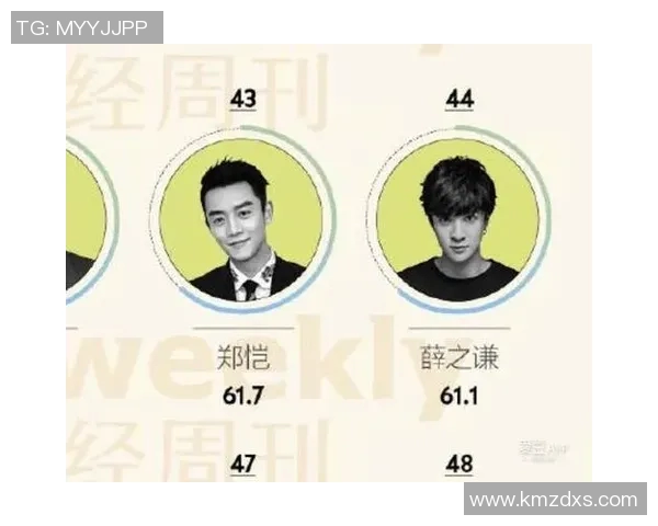 迈克旗下最新足球明星阵容揭晓引发球迷热议